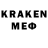 Галлюциногенные грибы MAGIC MUSHROOMS Kyle Craven